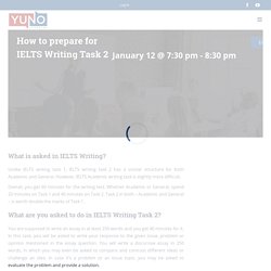 How to prepare for IELTS Writing Task 2 - Yuno Learning