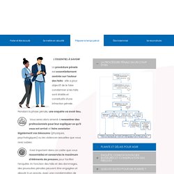 Adulte-preparer-temps-penal