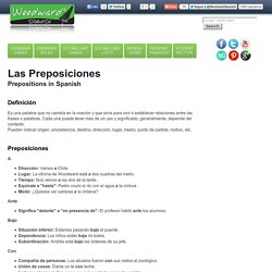 Preposiciones en español - Spanish Prepositions