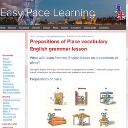 Prepositions of Place English grammar