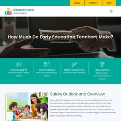Preschool Teacher Salary - Early Childhood Educator Salary 2020 Guide
