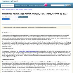 Prescribed Health Apps Market Analysis, Size, Share, Growth by 2027