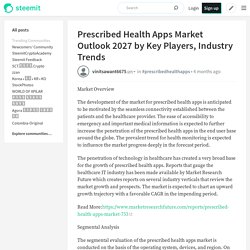 Prescribed Health Apps Market Outlook 2027 by Key Players, Industry Trends