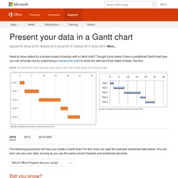 Present your data in a Gantt chart