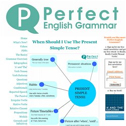 Permanent Present Tense Pdf