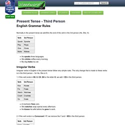 Present Tense Verbs in Third Person - English Grammar