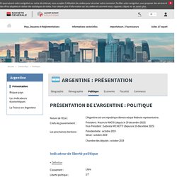 Présentation de l'Argentine : Politique