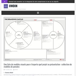 Une liste de modèles visuels pour n’importe quel projet ou présentation : collection de modèles de pensées