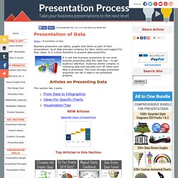 Presentation of Data Main Article