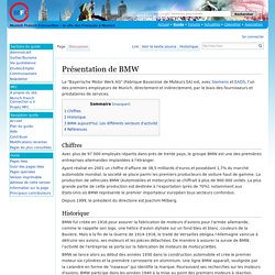 Présentation de BMW — Guide MFC