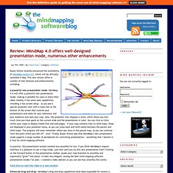 iMindMap 4.0 offers well-designed presentation mode, numerous other enhancements