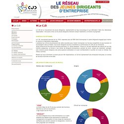 Présentation du CJD - un réseau de jeunes entrepreneurs
