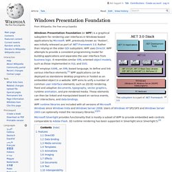 Windows Presentation Foundation