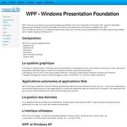 WPF - Windows Presentation Foundation en détails
