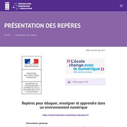 Présentation des repères - inspiration-numérique-education.fr