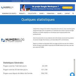 Présentation et statistiques