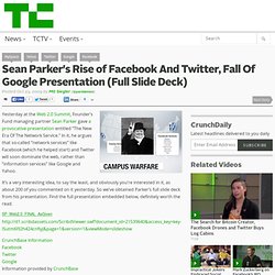 Sean Parker’s Rise of Facebook And Twitter, Fall Of Google Prese