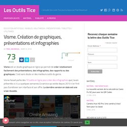 Visme. Création de graphiques, présentations et infographies