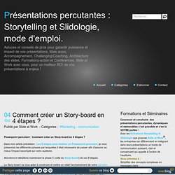 Powerpoint percutant : Comment créer un Story-board en 4 étapes ?