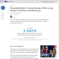 Widget- Trump's Latest Press Conferences / Tweets