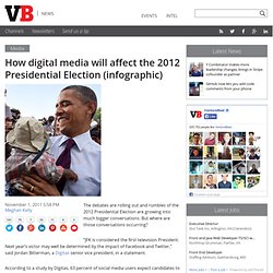 How digital media will affect the 2012 Presidential Election (infographic)