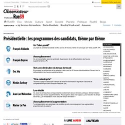 Présidentielle : les programmes des candidats, thème par thème | Rue89 Présidentielle