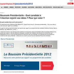 Boussole Présidentielle - Quel candidat à l’élection rejoint vos idées ? Pour qui voter ?