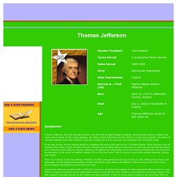 WELCOME TO USA 4 KIDS - Presidents of The United States - Thomas Jefferson 3rd President