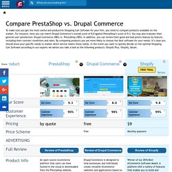 Drupal Commerce vs PrestaShop 2017 Comparison