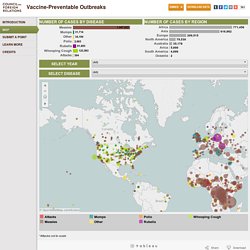 Mapa Brotes de enfermedades prevenibles por Vacunacion