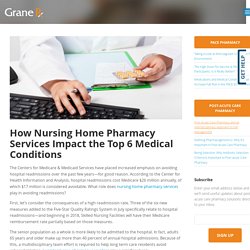 Nursing Home Pharmacy Services’ Role in Preventing Hospitalization - Grane Rx : Grane Rx