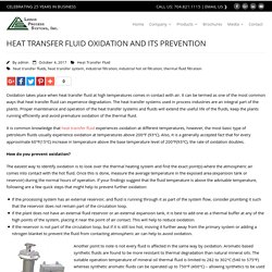 Heat Transfer Fluid Oxidation and Its Prevention - LPS Filtration