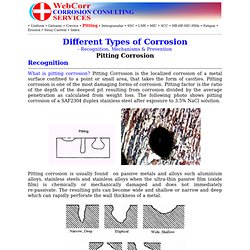 Different Types of Corrosion: Pitting Corrosion - Causes and Prevention, WebCorr Corrosion Consulting Services, Corrosion Short Courses and Corrosion Expert Witness. corrosion types, corrosion forms, pipe corrosion, generalized corrosion, pitting corrosio
