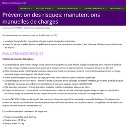 Prévention des risques: manutentions manuelles de charges - Médecine du Travail .net