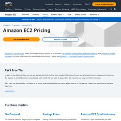 EC2 Pricing, Pay as you go for Cloud Computing Services