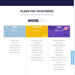 Pricing | HTML5 Online Animation Editor | Animatron