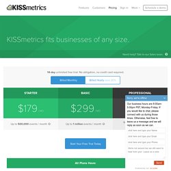 Pricing - KISSmetrics
