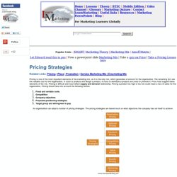 Pricing Strategies (4 p's)