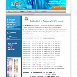 The Special I/O and Service Website