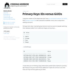 Primary Keys: IDs versus GUIDs