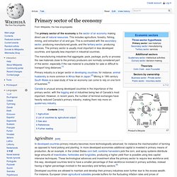 Primary sector of the economy
