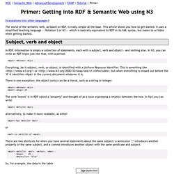 Primer - Getting into the semantic web and RDF using N3