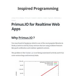 Primus.IO for Realtime Web Apps