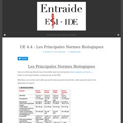 UE 4.4 : Les Principales Normes Biologiques – ENTRAIDE ESI IDE