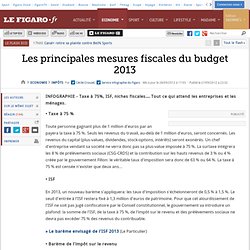 Impôts : Les principales mesures fiscales du budget 2013