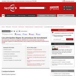 Les principales étapes du processus de recrutement - NetPME