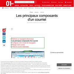 Les principaux composants d'un courriel