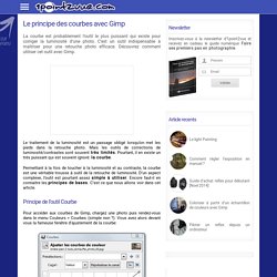 Le principe des courbes avec Gimp