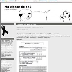 Ma classe de ce2 (3e année)