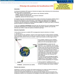 Principe du système de localisation GPS